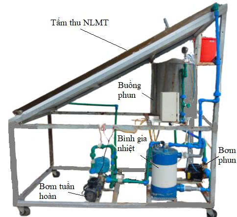 NGHIÊN CỨU THIẾT KẾ, CHẾ TẠO THIẾT BỊ CHƯNG CẤT NƯỚC BẰNG PHƯƠNG PHÁP PHUN SỬ DỤNG NĂNG LƯỢNG MẶT TRỜI